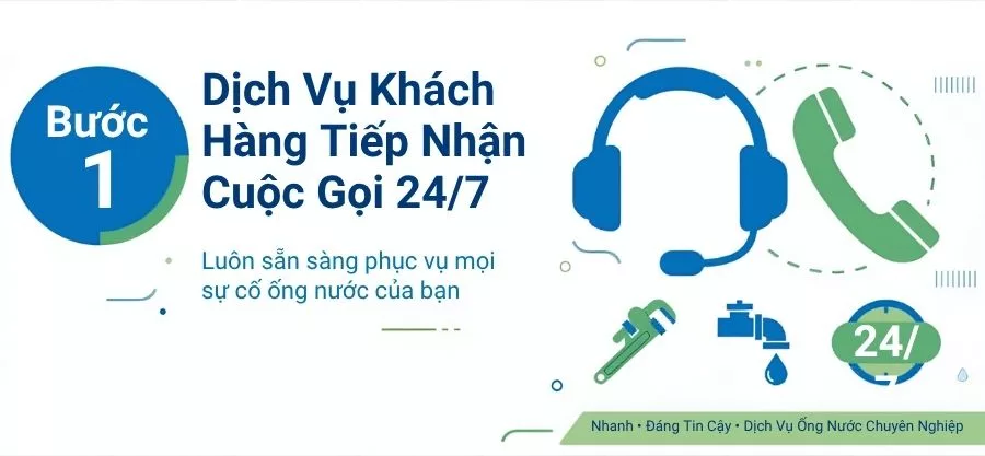 TIẾP NHẬN YÊU CẦU 24/7